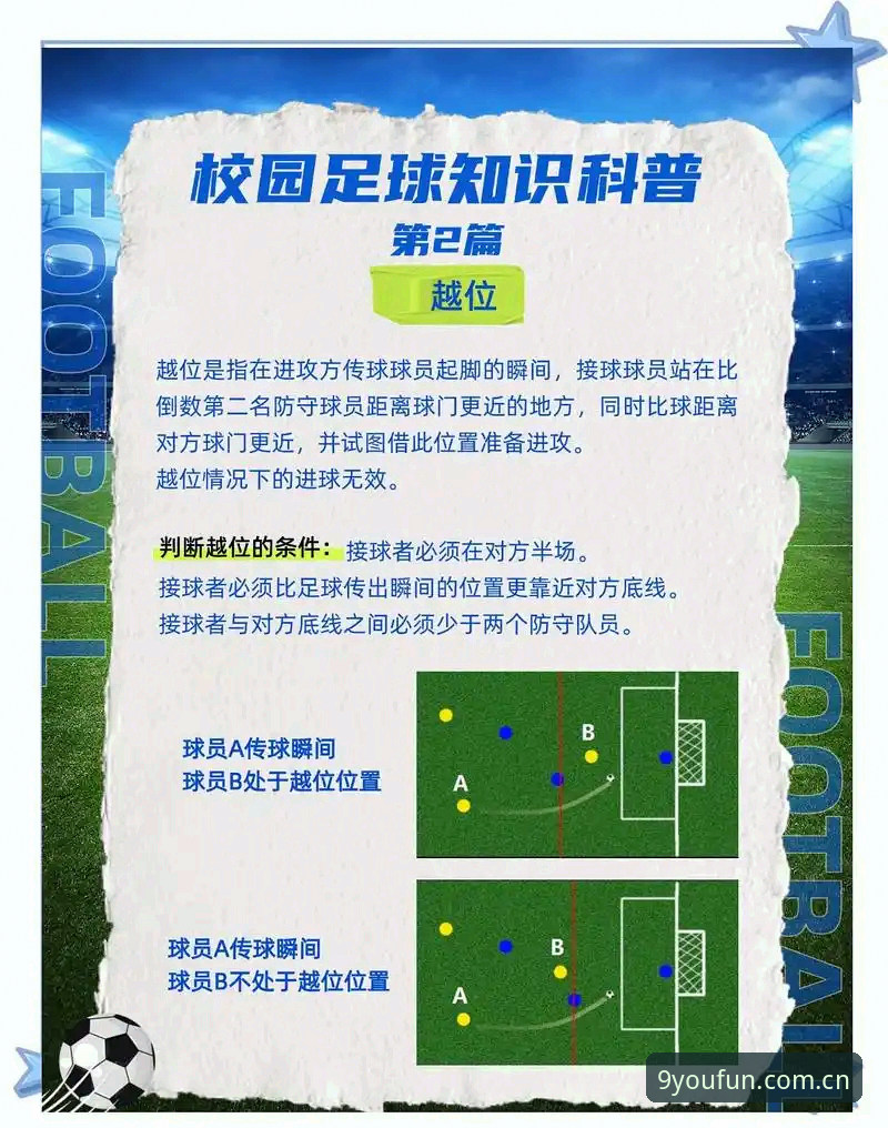 足球行业整治名单怎么看？这份实用指南帮你读懂禁足令背后的门道